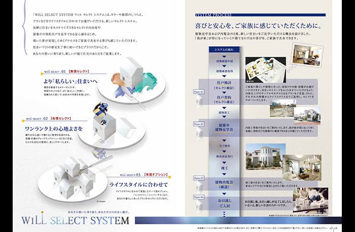 野村不動産／WiLL SELECT SYSTEM 2010年ブック企画・デザイン